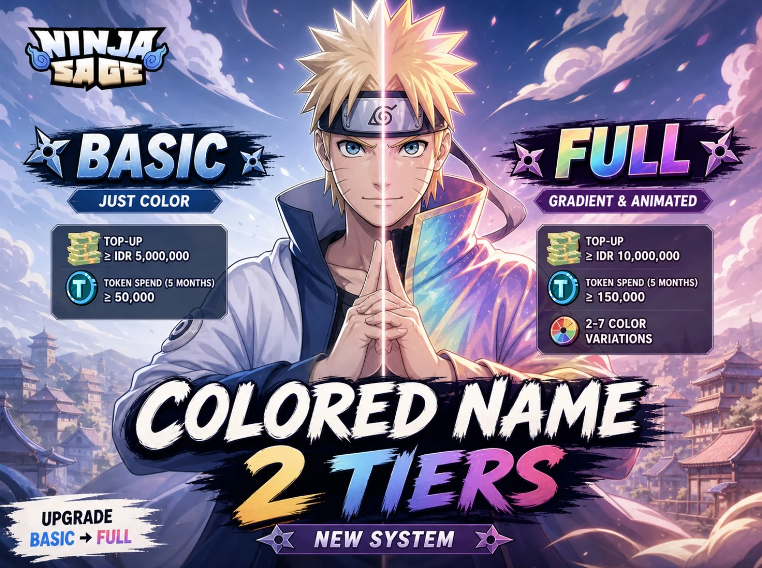 COLO-RNAM-ETWO-TIER